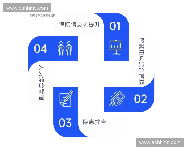 专业运动训练热身包全场景解决方案助力高效安全激活身体状态表现